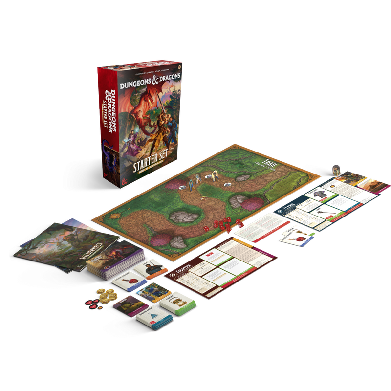 Dungeons & Dragons 2024: Heroes of the Borderlands Starter Set