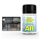 AK Interactive Wet Effects Fluid
