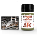 AK Interactive Wash For Interiors