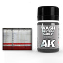AK Interactive Neutral Grey Wash