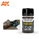 AK Interactive Paneliner For Brown And Green Camouflage 35ml