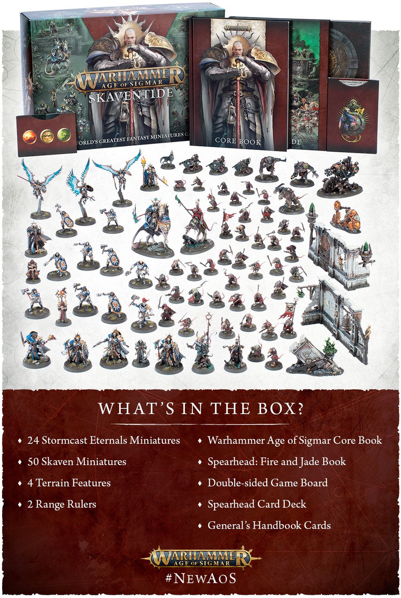 Age of Sigmar 4th Edition: Skaventide