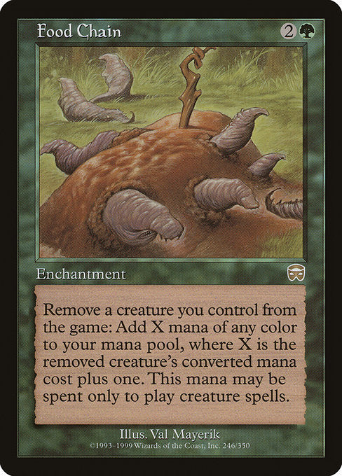 Food Chain [Mercadian Masques], MTG Single - Gamers Grove